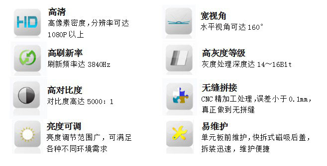 湖南匯彩電子科技有限公司_長沙LED顯示屏生產(chǎn)銷售,顯示屏租賃