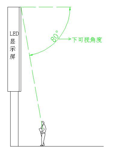 湖南匯彩電子科技有限公司_長沙LED顯示屏生產(chǎn)銷售,顯示屏租賃